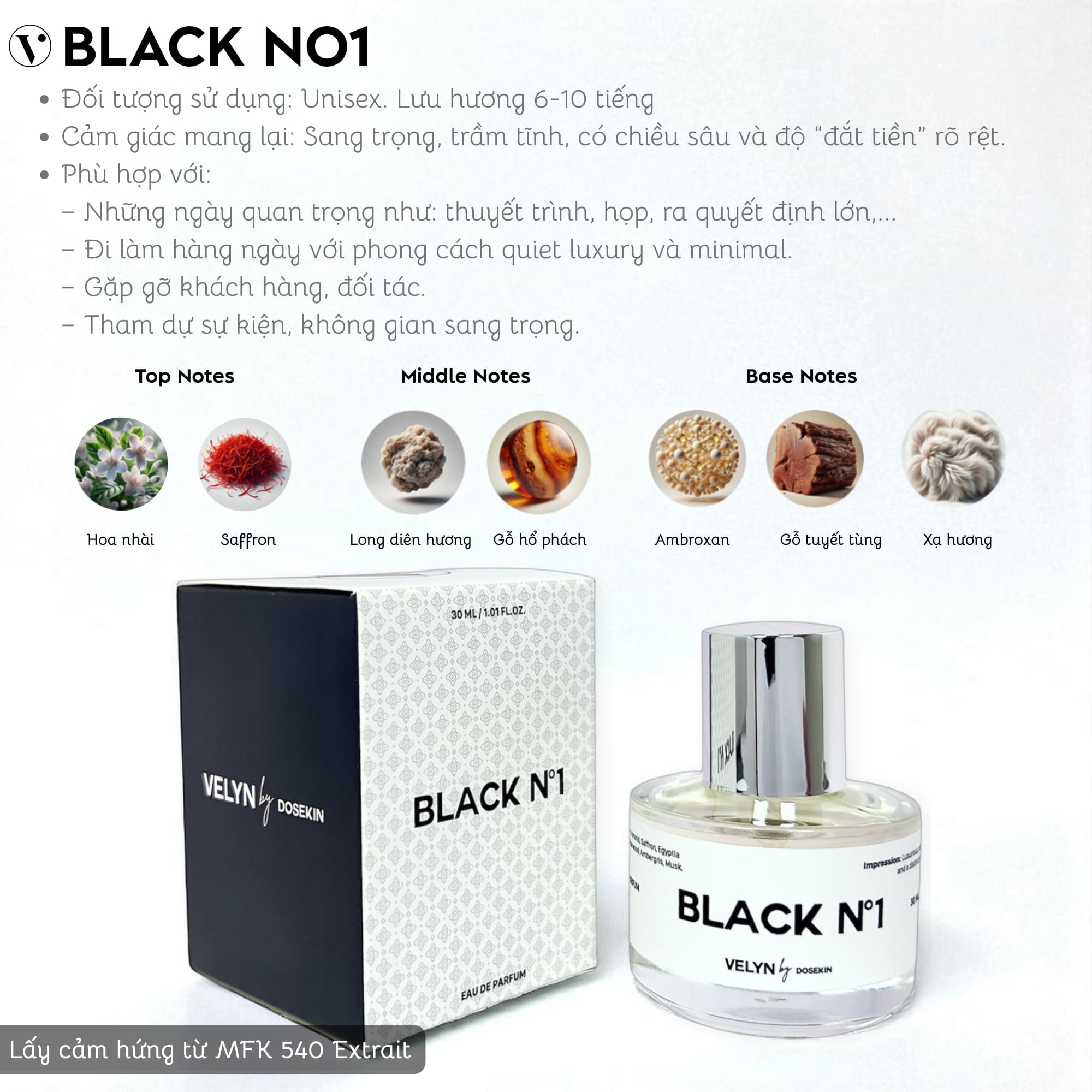 BLACK NO1 / Nước Hoa Unisex Cao Cấp VELYN by DOSEKIN Eau De Parfum Chính Hãng - Ảnh 2